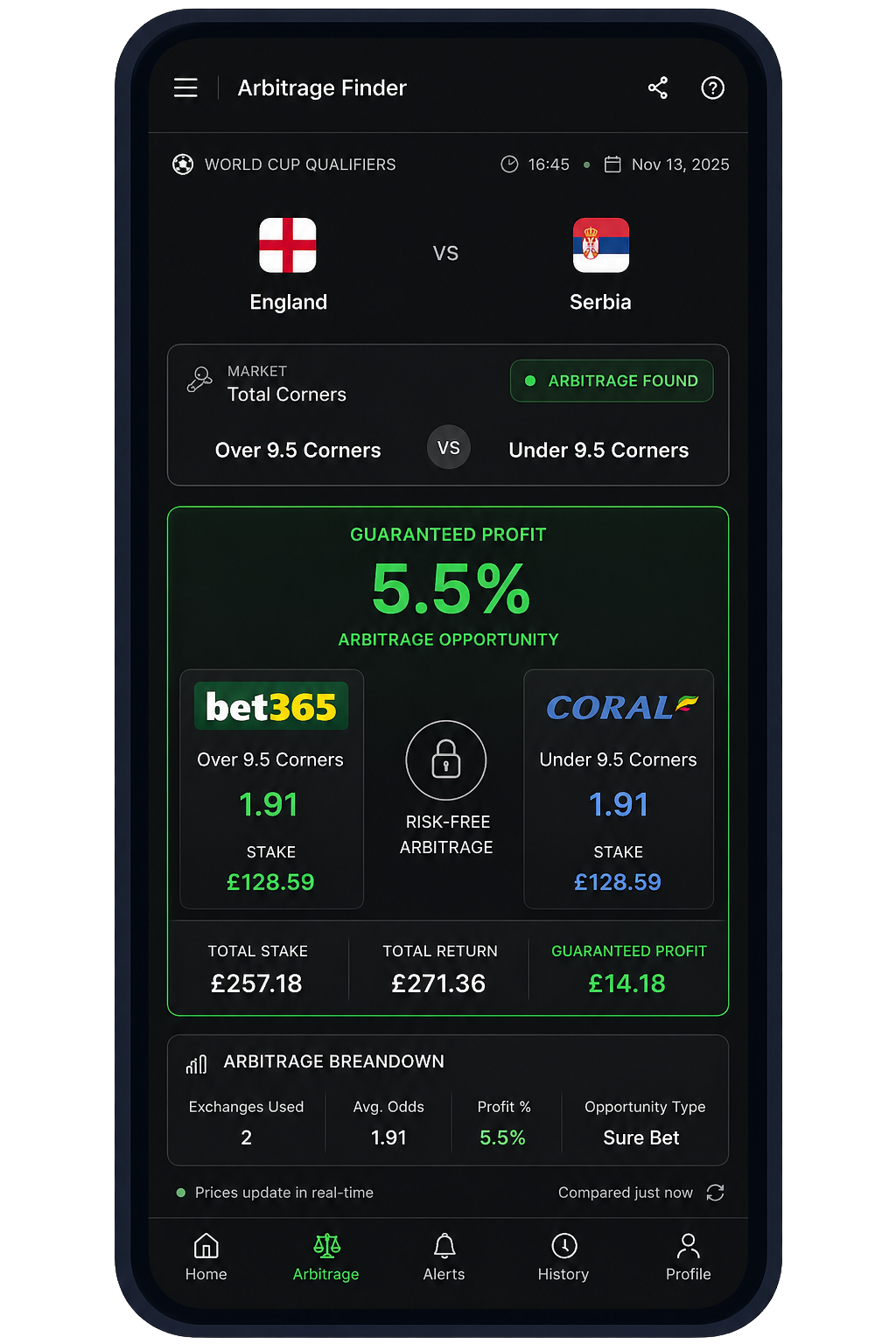 Arbitrage Scanner example